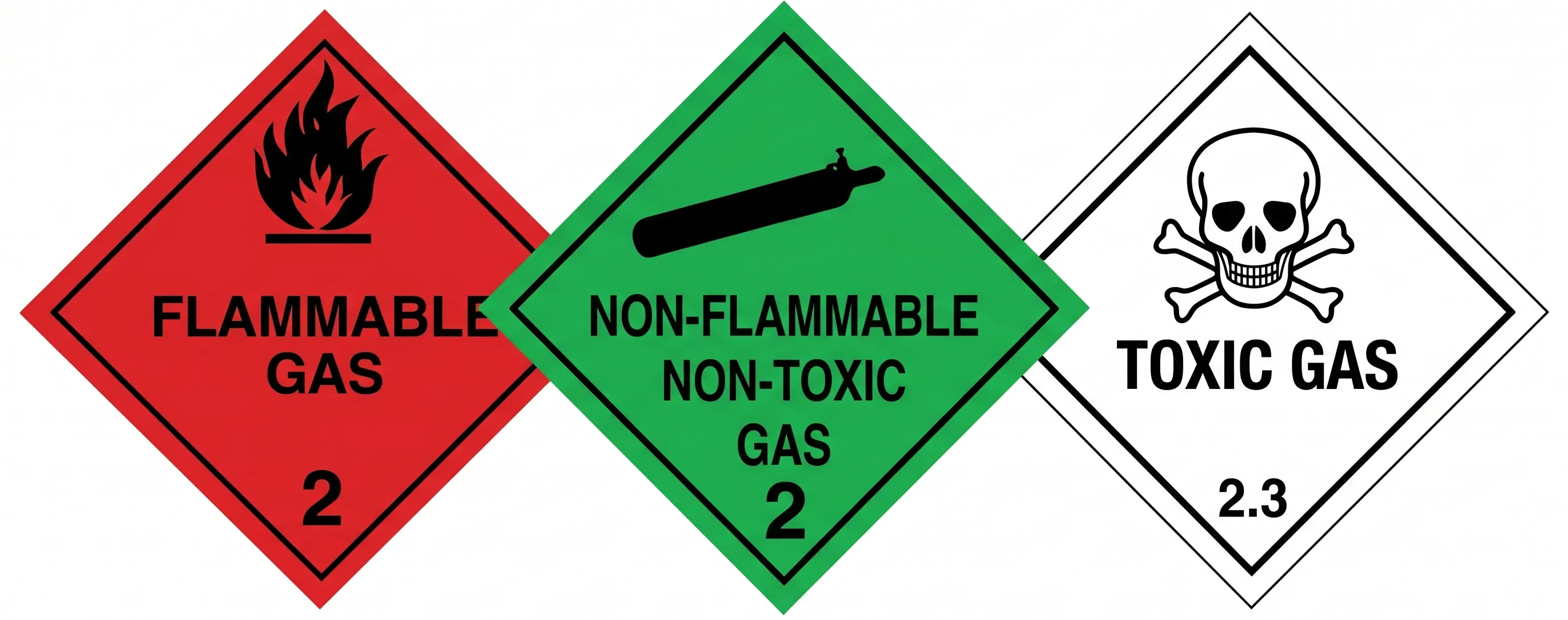 รูปภาพเครื่องหมายจราจร: ประเภทที่ 2 : ก๊าซ (Class 2 : Gases) หมวดหมู่ สัญลักษณ์วัตถุอันตราย (UN Class)