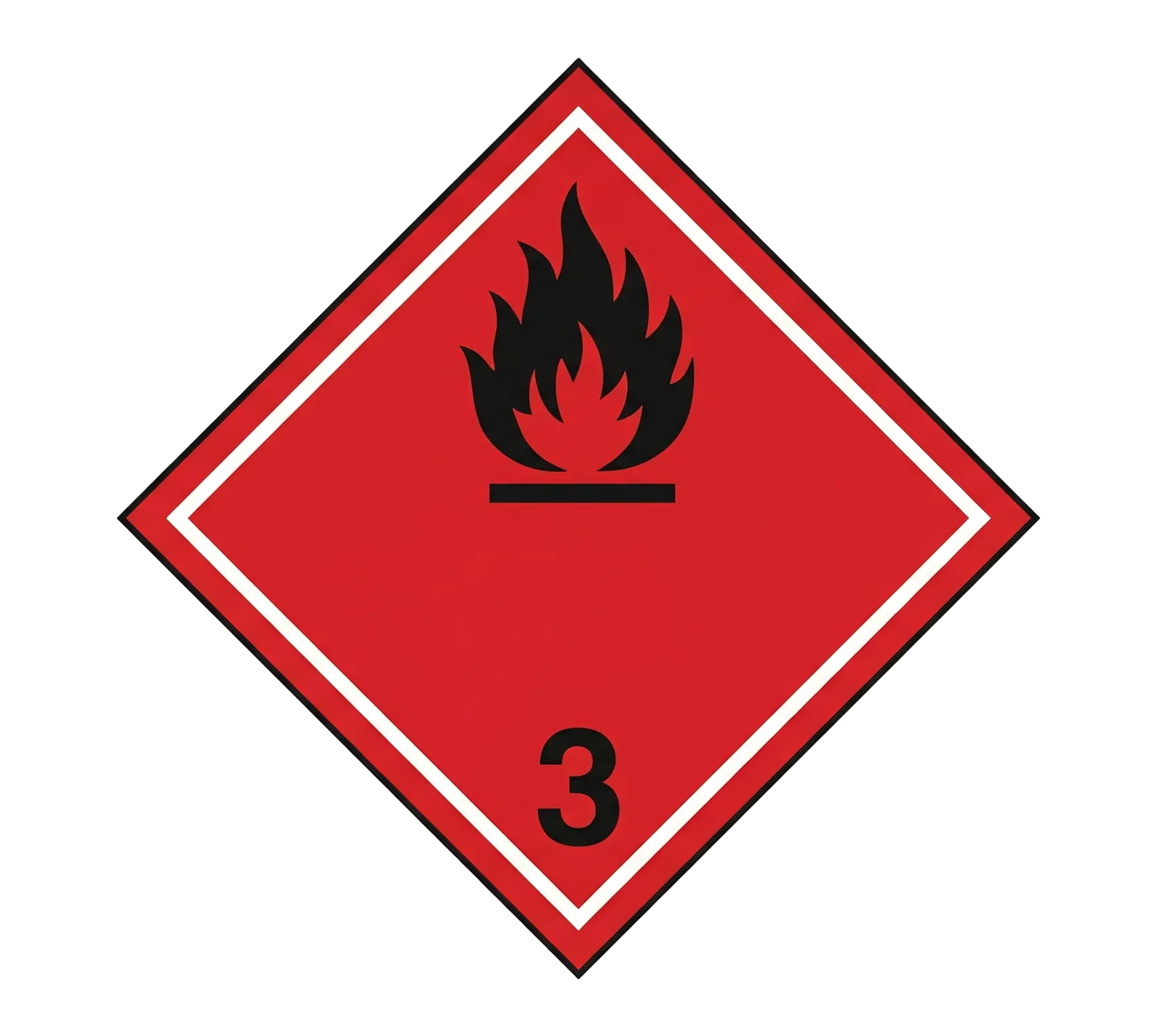 รูปภาพเครื่องหมายจราจร: ประเภทที่ 3 : ของเหลวไวไฟ (Class 3 : Flammable Liquids) หมวดหมู่ สัญลักษณ์วัตถุอันตราย (UN Class)