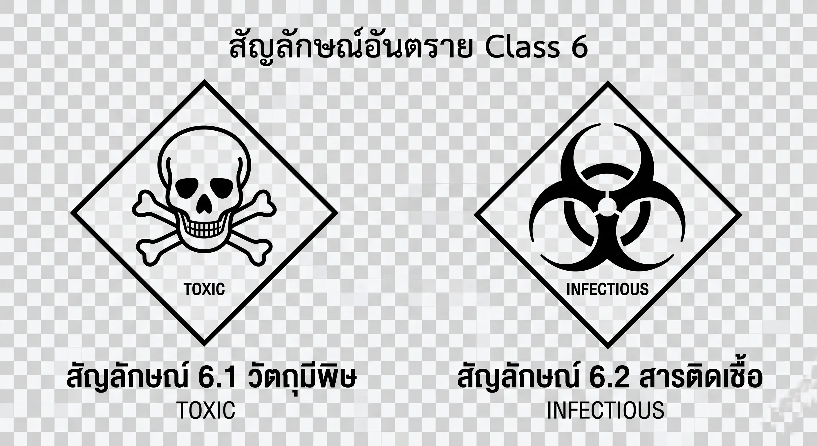 รูปภาพเครื่องหมายจราจร: ประเภทที่ 6 : สารพิษและสารติดเชื้อ (Class 6 : Toxic & Infectious) หมวดหมู่ สัญลักษณ์วัตถุอันตราย (UN Class)