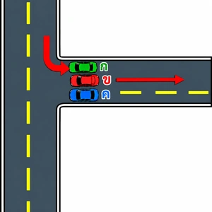 traffic diagram 300x300 1